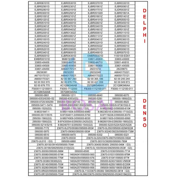 0445110483 0445110484 Fuel Injector For Saic Maxus V80 Engine