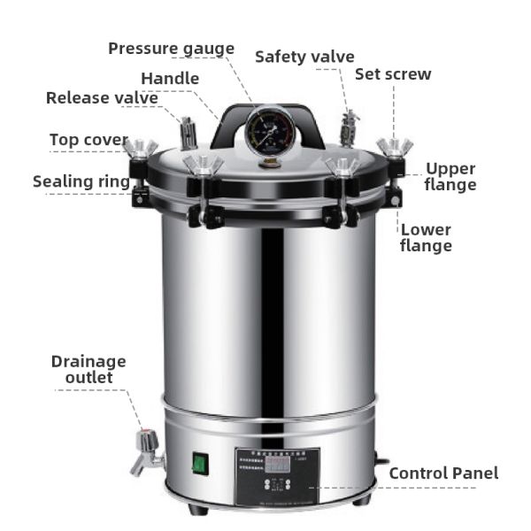 30L 50L 75L 100L 150L Composite Retort Autoclave Machine for Food Pouch