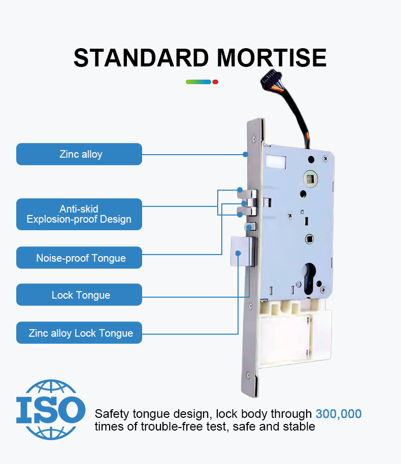 RF530 Split Hotel Lock