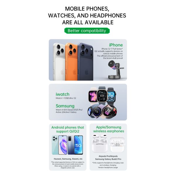 Stylish Qi 2.2 Wireless Charger and Bluetooth 5.2 Speaker Combo Support both Samsung & Apple Devices