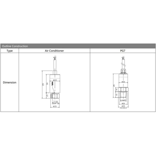 Thimble 4-20mA Industrial Pressure Sensor BP156TC Ceramic Pressure Transmitter Sensor Proble