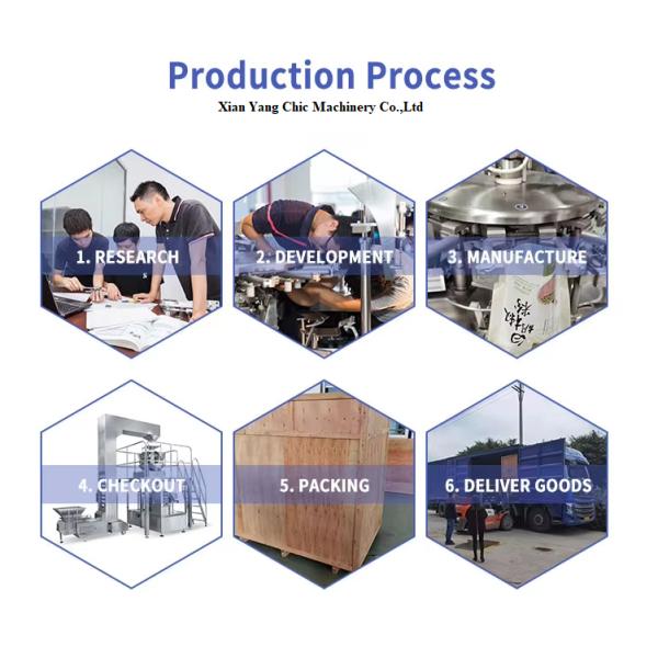 Factory Direct Sale Full Automatic Doypack Packing Machine For Candy Rice Milk Powder