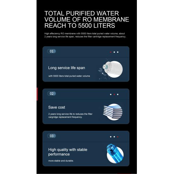 120W House Water Filter System High Pressure With Auto Flush