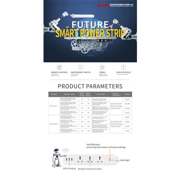 3 Way + USB Multifunction 10A Wi-Fi Smart Power Strip Sub-control Power Metering Multiple Standard