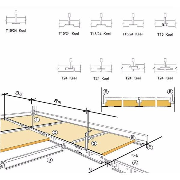 Fire Resistant Fibre Cement Ceiling Boards Embossed Ceiling Tiles HPL Type