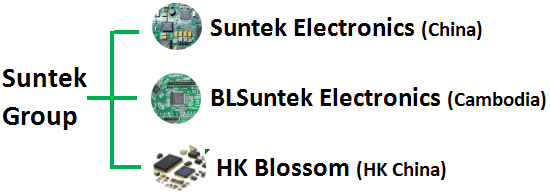 Flexible PCB Assembly Circuit Board Manufacturing with RoHS Complaint