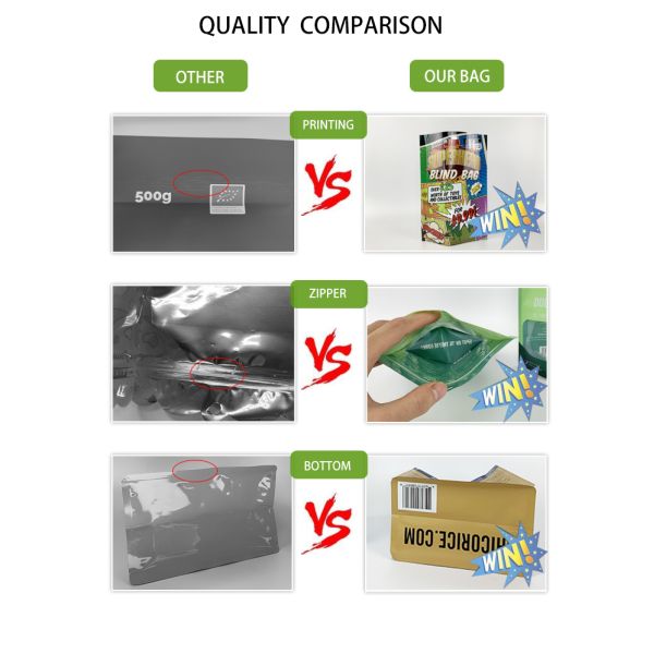 MOQ 100pcs Food Grade PE Stand up Pouches with Freshness Lock for and Custom Artwork for Baby Food & Milk Packaging