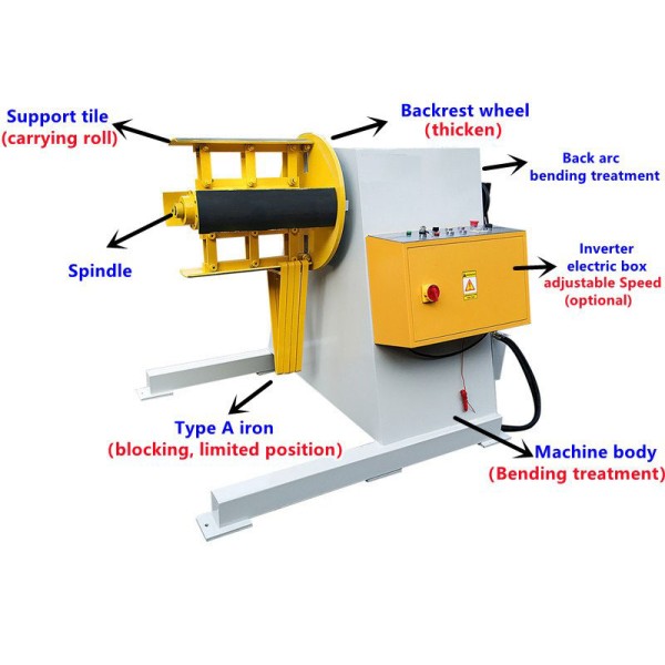 Heavy Duty Decoiler Uncoiler Machine with 500-2000 kg Max Weight and Variable Frequency Drive
