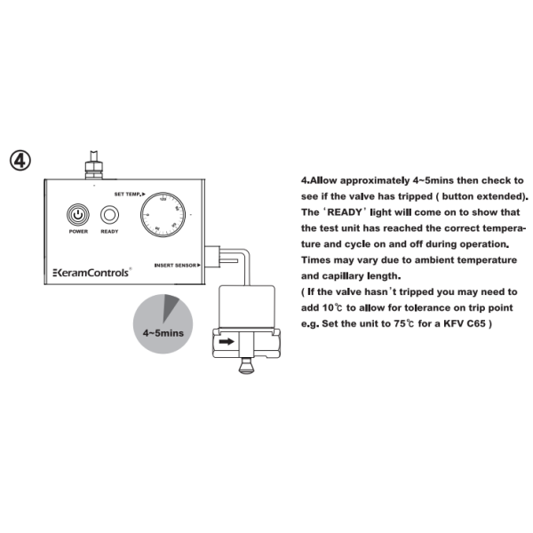KFVT Fire Valve Tester Unit