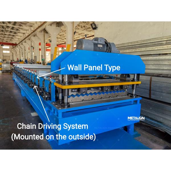 High-Strength Floor Deck Roll Forming Machine With 18 Forming Stations And Wall Panel Frame