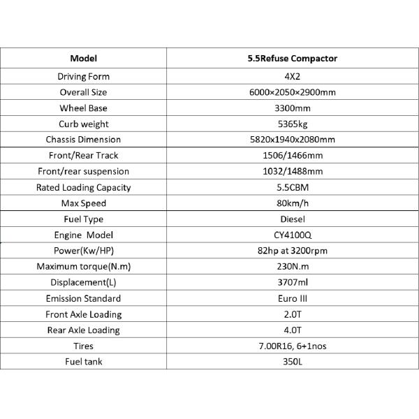 5.5 Cbm Fuel Type Trash Dump Truck Garbage Collection Truck With Rear Loader