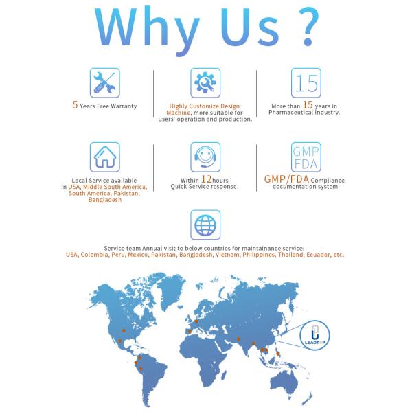 SS Paintball Making Soft Gelatin Machine Automated Filling Capsule