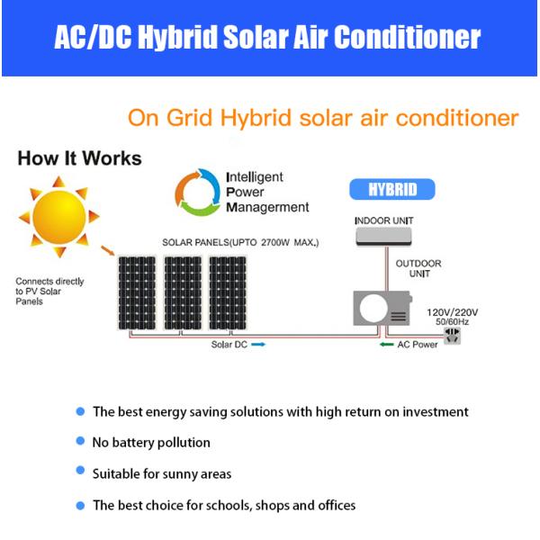 AC DC Automatic Balance 48V Solar Off Grid Air Conditioner