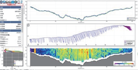 A12 Pro Hydrographic Survey USV for ADCP and Bathymetric Applications