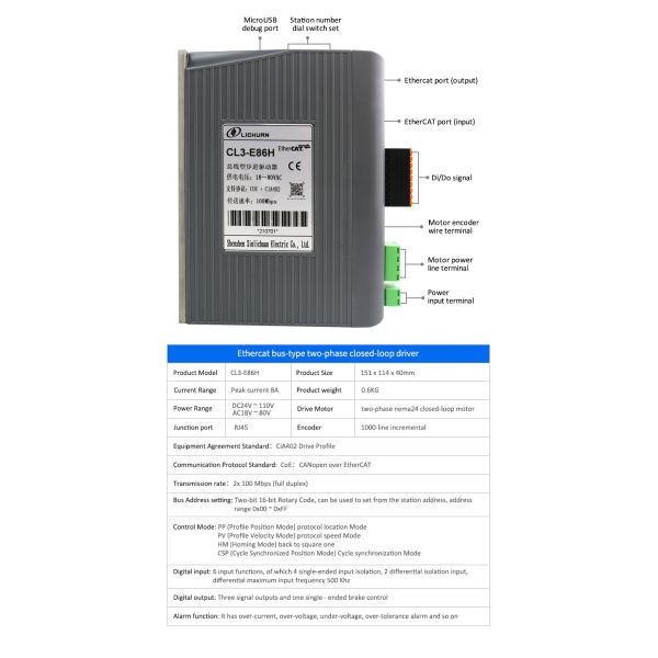 Lichuan DC/AC Closed Loop Stepper Motor Drivers Kit 2.8N.m 2 Phase Nema24 DC24V～110V/AC18V～80V 4.5A 1000PPR