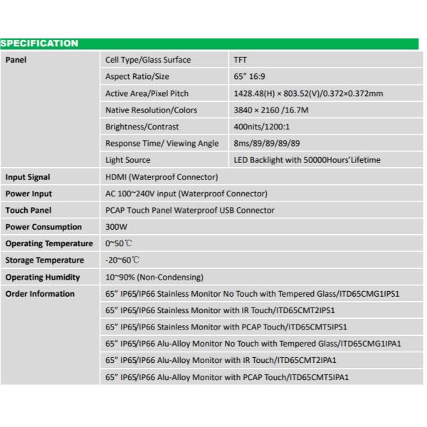 65'' PCAP Touch Monitor Display IR Touch High Brightness IP65/66 Stainless Steel Chassis