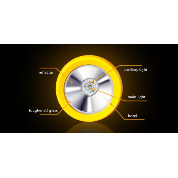 Rechargeable LED Mining Cap Lamp 15000lux IP68 16H Runtime