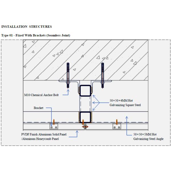 Interior Facade Wall Ceiling Cladding Decorative Aluminum Aluminium Composite Honeycomb Panel