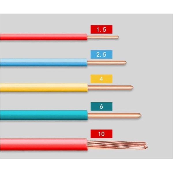 BV/BVR 450/750V 70C Electrical Cable Wire 1.5mm 2.5mm 4mm 6mm Single / Stranded Bare Copper Wire