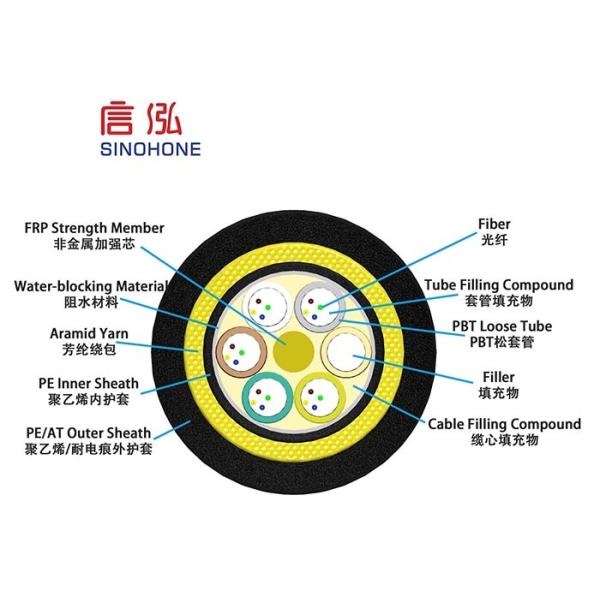 All Dielectric Self Supporting ADSS Fiber Optic Cable For High Voltage Transmission System