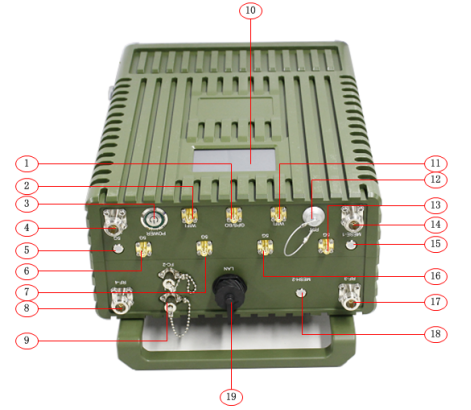 ZKMANET2371D 10-43dBm Long Distance VIDEO TRANSMIssion DUAL FREQUENCY IP MESH RADIO