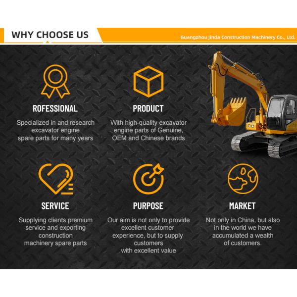 CAT 320C E320C 320B Complete Solution Excavator Engine Assembly