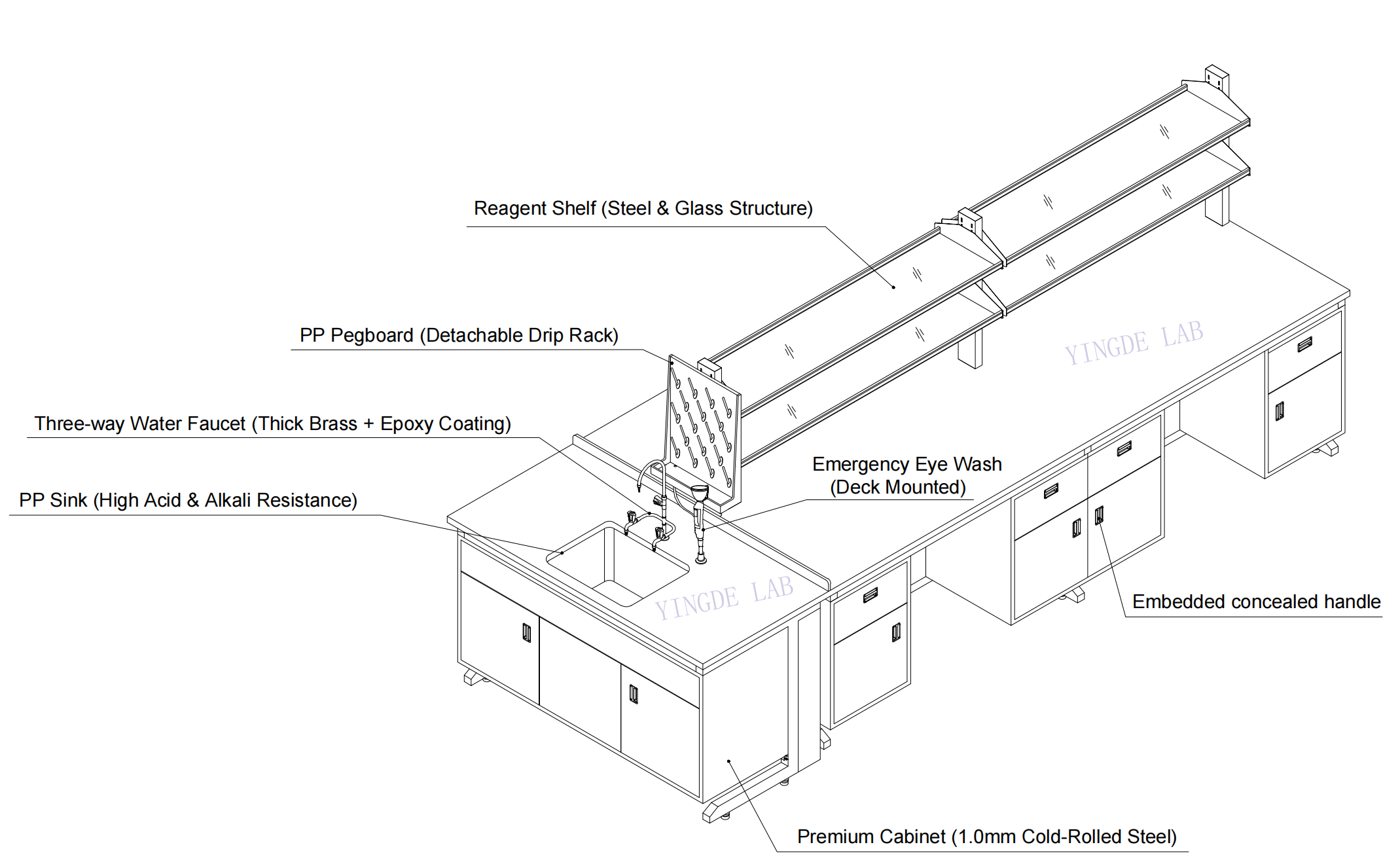 Side Lab Work Bench Corrosion Proof Modular Lab Bench With Base Cabinet And Drawer