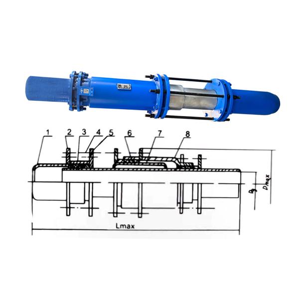 ZTWB Direct Media Without Thrust Compensator Double Flange Limit Expansion Joint Metallic