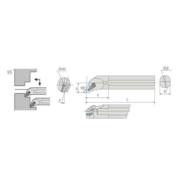 S-MWLN Boring Tool Holders