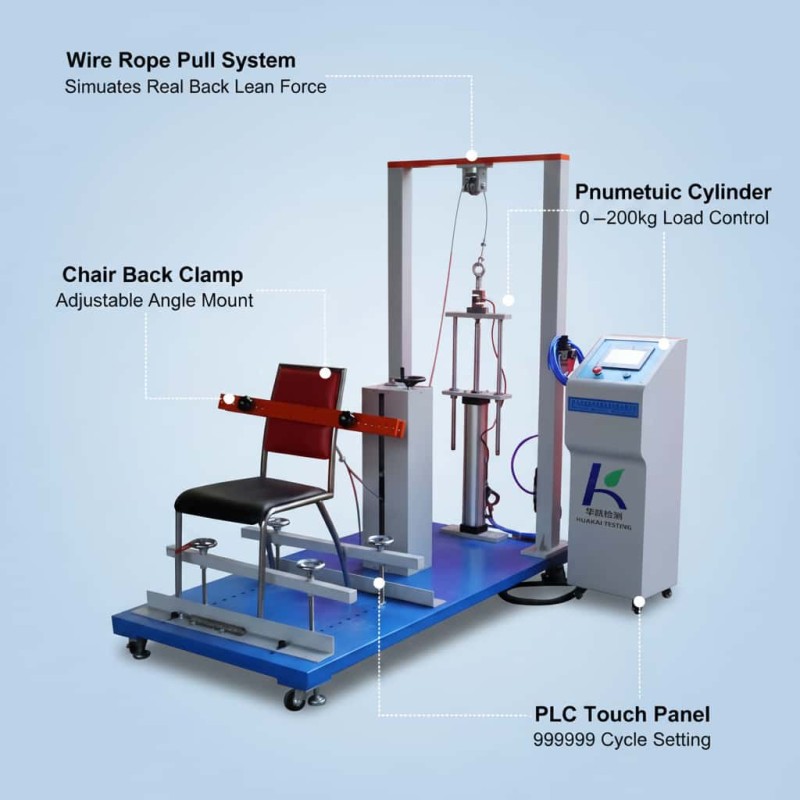 High Precision Furniture Testing Equipment BIFMA Standard Backrest Durability Tester for Chair Quality