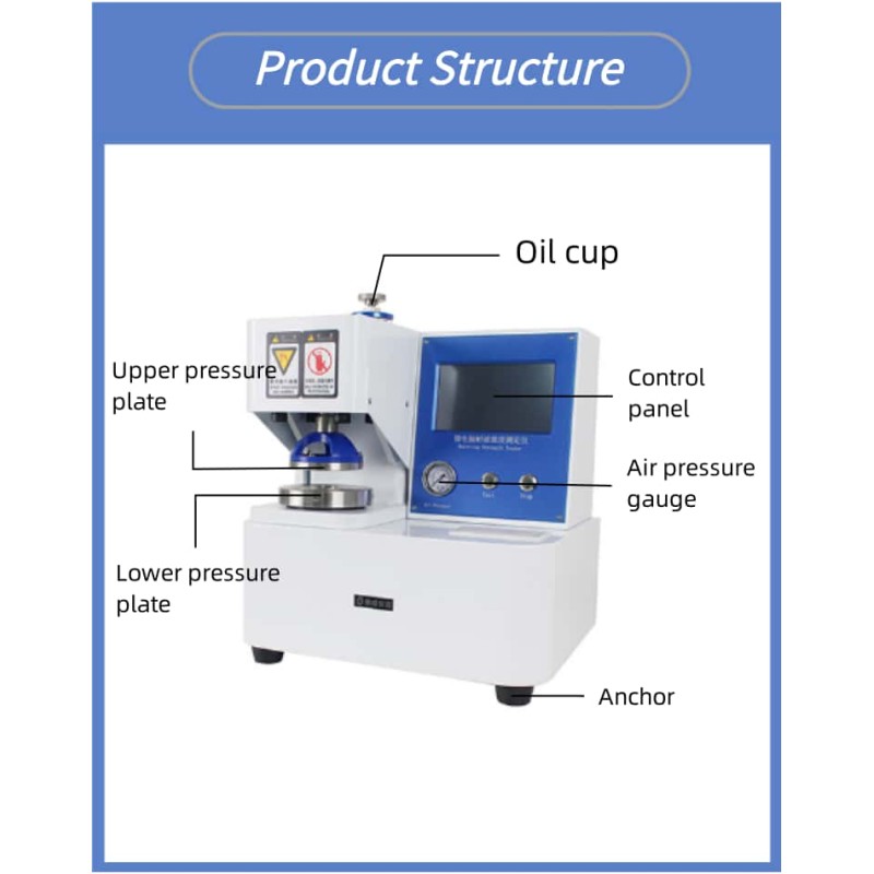 Fully Automatic Bursting Strength Tester