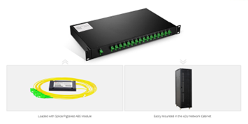 Single Mode Fiber PLC Splitter-ABS Cassette type G657A1 Fiber PLC Splitter-ABS Cassette type