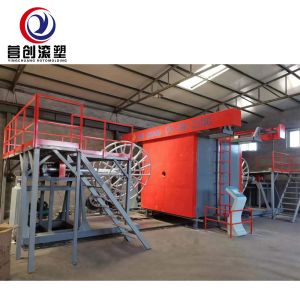 Adjustable Voltage PLC Control Automatic Rotomolding Equipment For Manufacturing