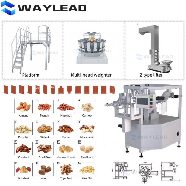Baking Soda Packaging Machine | Zipper Pouch for Sodium Bicarbonate & Baking Powder