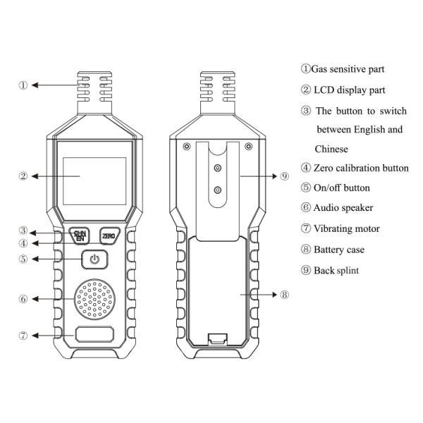 KN801-1 Zetron Voice Type Portable Carbon Monoxide Detector With LCD Icon Display