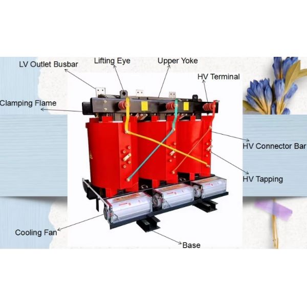 20kV Dry-type Distribution Transformer SC(B)18-NX1 Energy Efficiency Level 1 800kVA