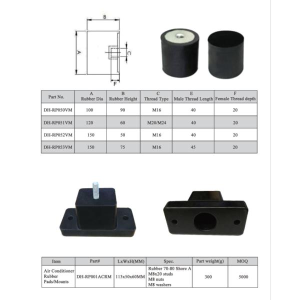 Rubber Shock Absorber
