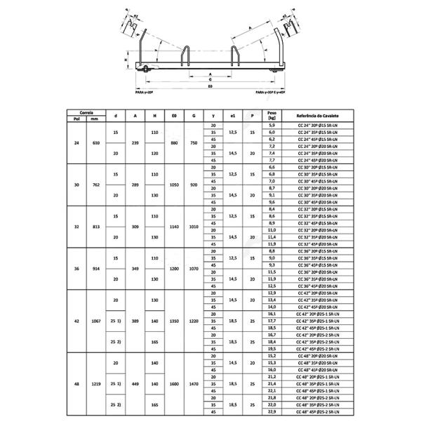 Friction Adjustable Roller Frame