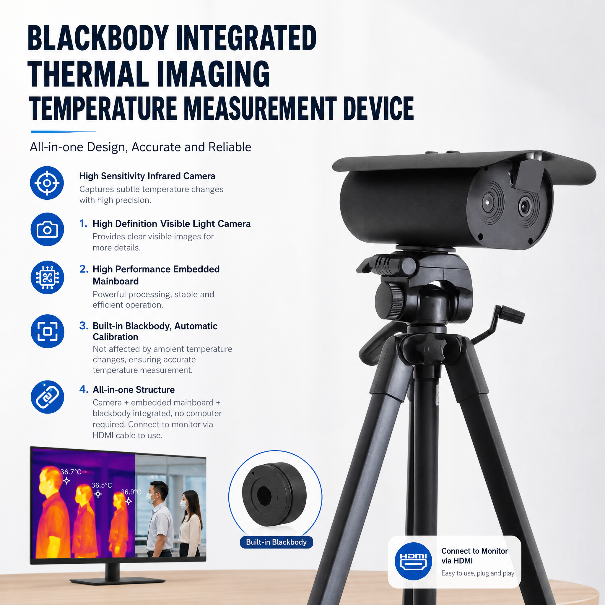 Thermal Camera Fever Screening System