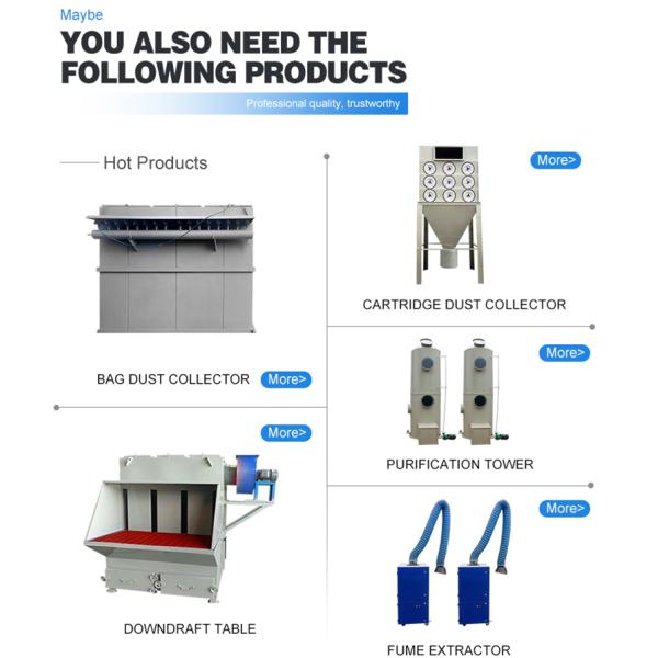 2023 Pulse Filter Cartridge Dust Collector for Clean and Safe Working Environment