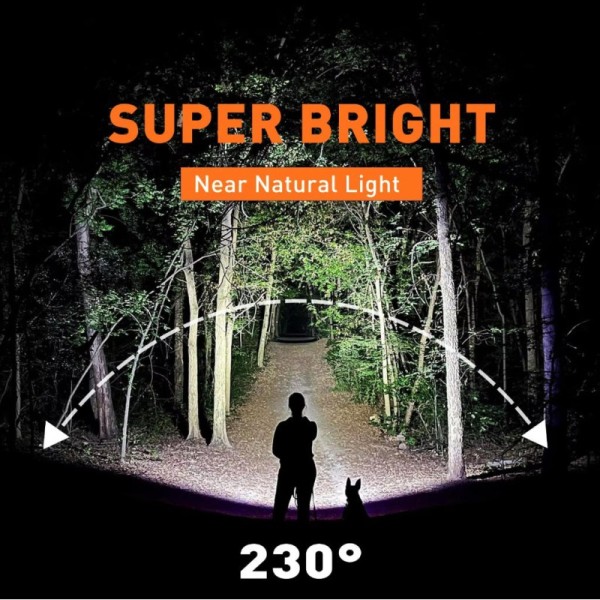Source Factory Direct Sale Outdoor Lighting Tools Rechargeable Induction Headlight Super Bright Floodlight Camping Lamp