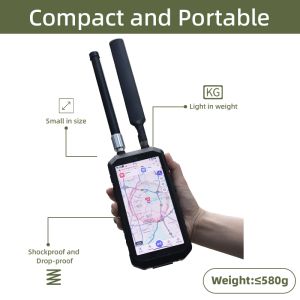 Handheld Drone Detection and Positioning with Location 3km Long Distance