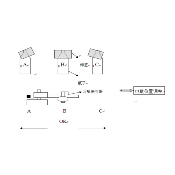 Hdpe Leverage Bottle Shrink Sleeve Machine PVC POF Bottle Labeling Machine