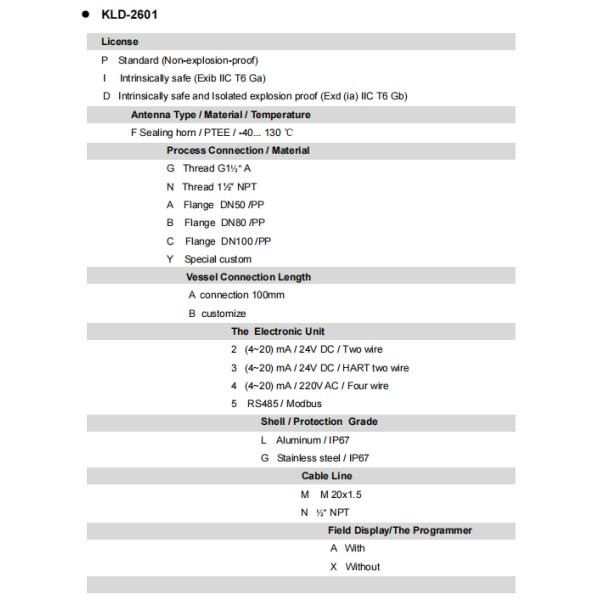 KLD 26GHz Series 4 - 20mA HART Radar Level Meter Solid Particles Level Meter