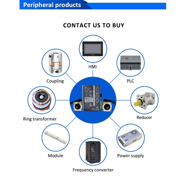 Lichuan 2-Axis DC Closed Loop Stepper Motor Drivers Controller Kit 1.5N.m 2Phase Nema23 DC24V~50V 3.0/4.0A 1000PPR