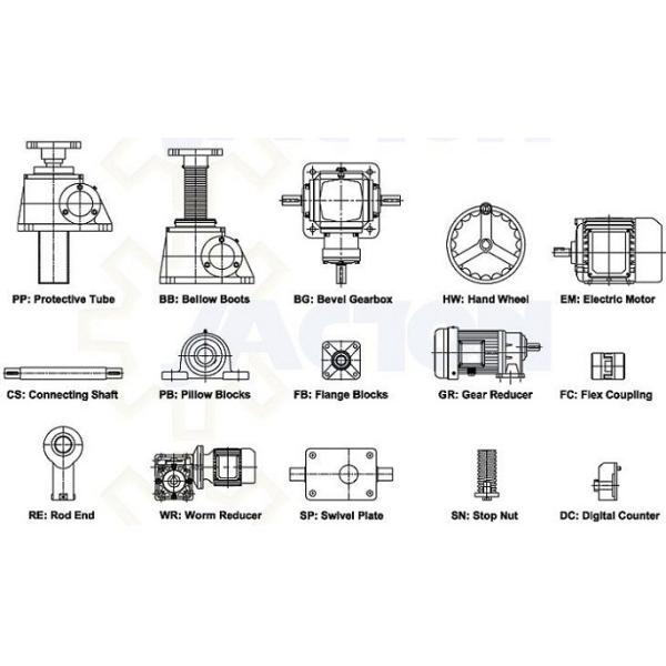 20 Ton Ball Screw Jack High Precision Ball Screw Dia. 55MM Lead 12MM Gear Ratio 8:1, 24:1
