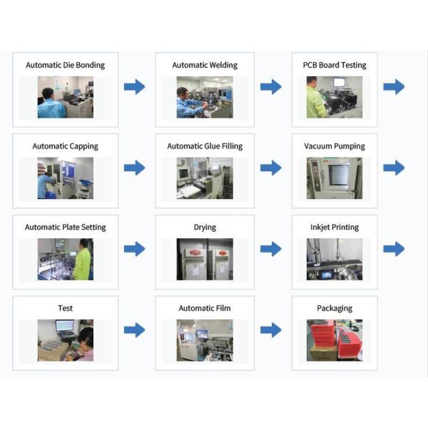 Ultra White/Green Triple Digit 7 Segment LED Display for Water Heater