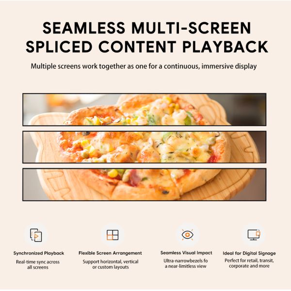 Stretched Bar Multi-Screen Digital Signage | Combined Commercial Display for Retail Shelves & Supermarkets