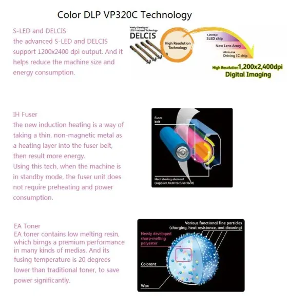 All-in-One Digital Label Printing, Foiling and Die Cutting Machine