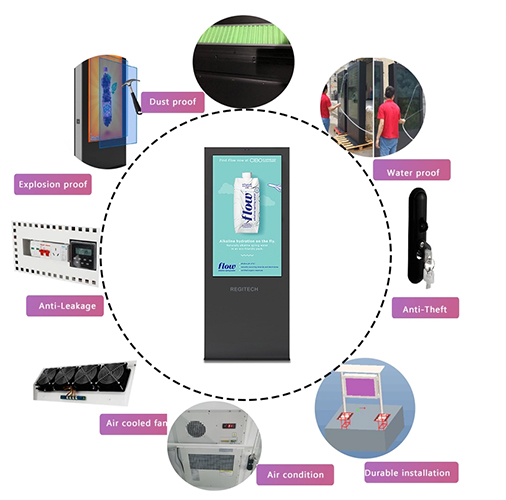 Customized style 55 inch outdoor floor-standing digital signage screen for ads